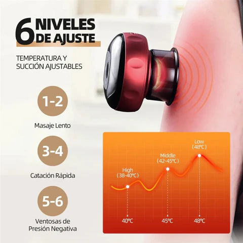 FirmGlow™ - Elimina celulitis y tonifica con 10 minutos al dia