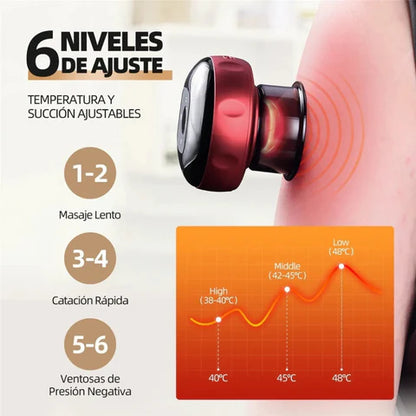 FirmGlow™ - Elimina celulitis y tonifica con 10 minutos al dia