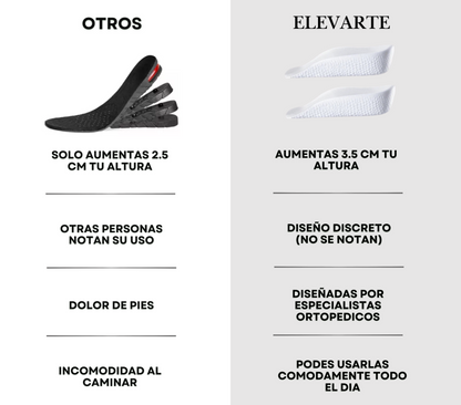HighPads ™ - Aumenta hasta 7 cm de altura y mejora tu postura