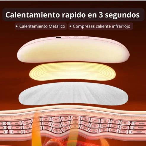 Serenova ® - Alivia, calma y previene el dolor instantáneo