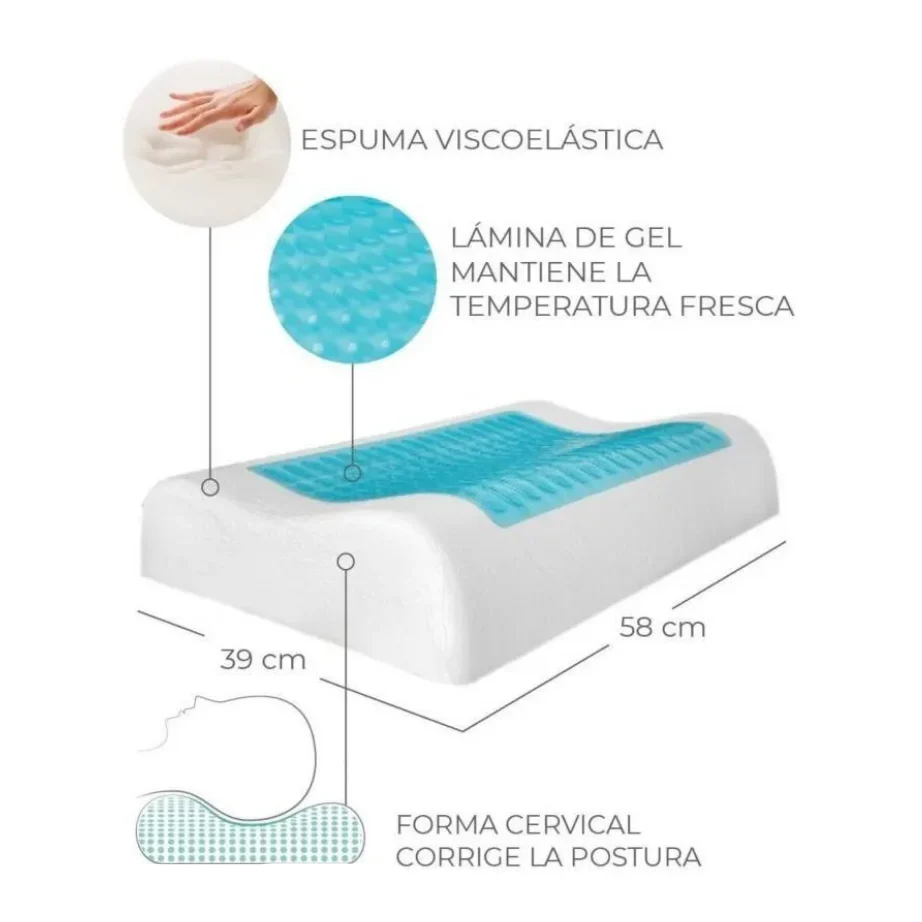 Almohada de Alineación - Corrige Postura y alivia Cuello, Cadera y Espalda