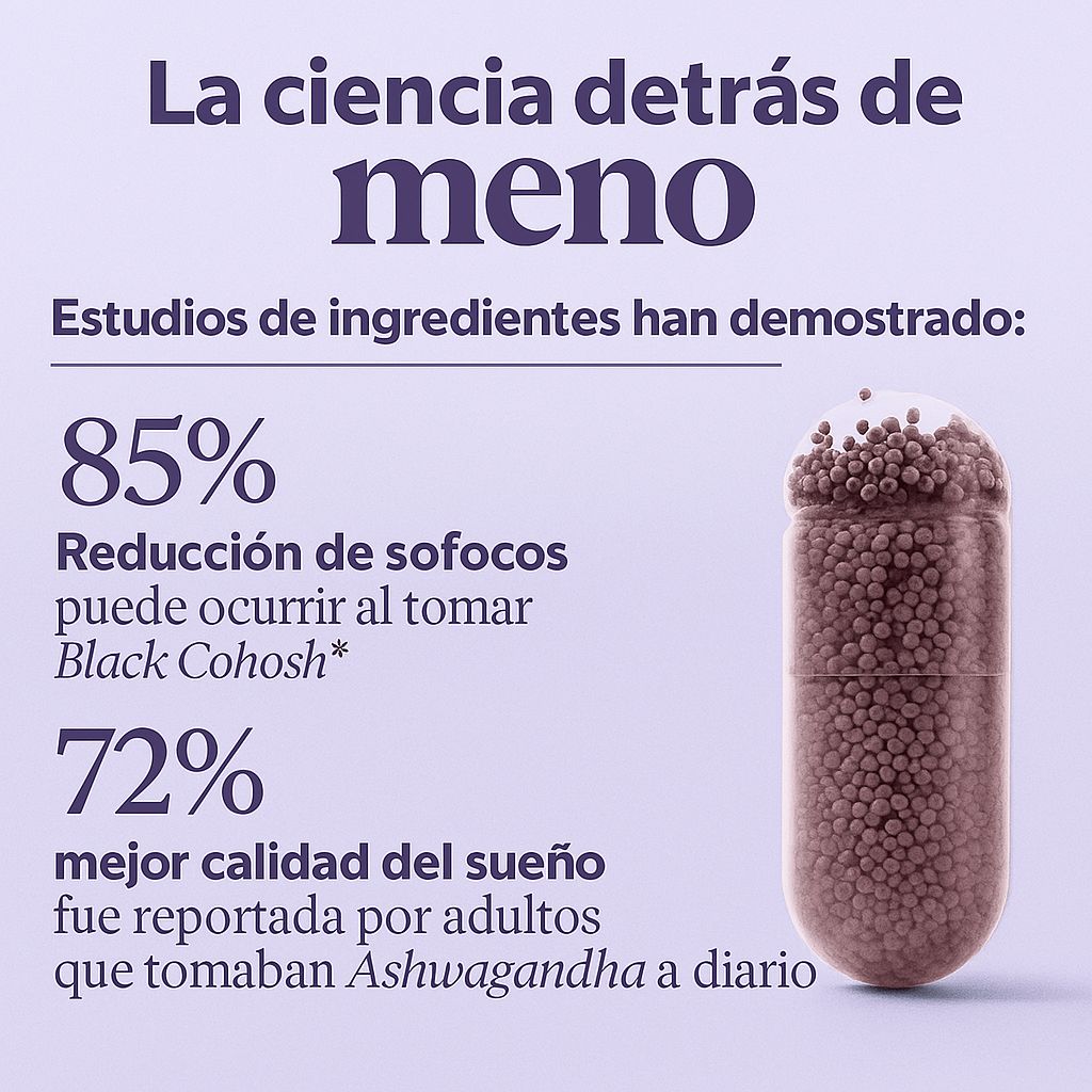 MENO®  - Previene todos los síntomas de la menopausia en días